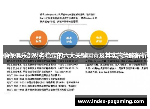 确保俱乐部财务稳定的六大关键因素及其实施策略解析