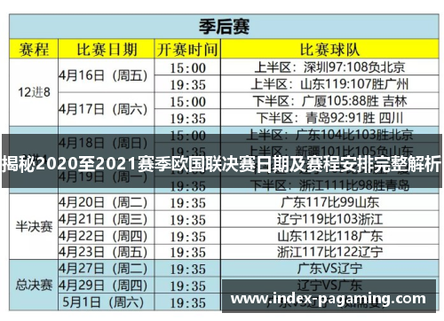 揭秘2020至2021赛季欧国联决赛日期及赛程安排完整解析