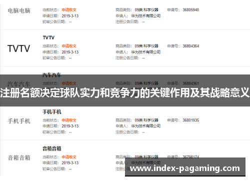注册名额决定球队实力和竞争力的关键作用及其战略意义