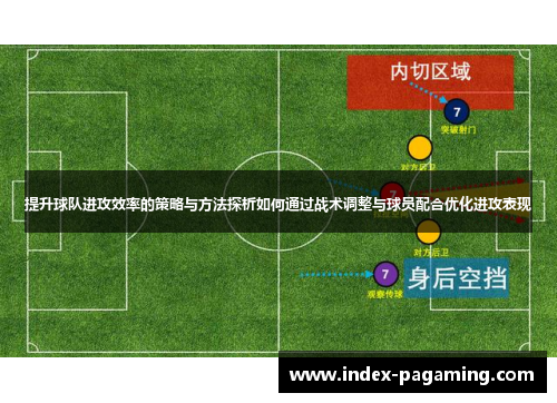提升球队进攻效率的策略与方法探析如何通过战术调整与球员配合优化进攻表现