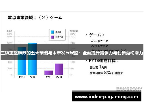 三镇重整旗鼓的五大策略与未来发展展望：全面提升竞争力与创新驱动潜力