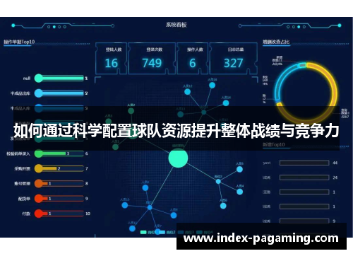 如何通过科学配置球队资源提升整体战绩与竞争力