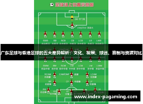 广东足球与香港足球的五大差异解析：文化、发展、球迷、赛制与资源对比