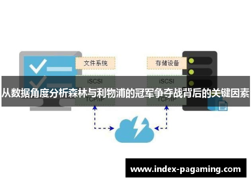 从数据角度分析森林与利物浦的冠军争夺战背后的关键因素