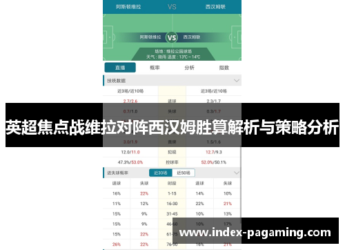 英超焦点战维拉对阵西汉姆胜算解析与策略分析