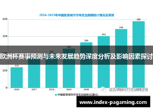 欧洲杯赛事预测与未来发展趋势深度分析及影响因素探讨