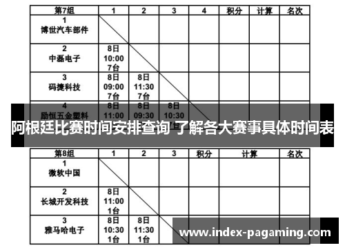 阿根廷比赛时间安排查询 了解各大赛事具体时间表