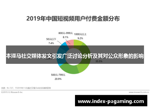 本泽马社交媒体发文引发广泛讨论分析及其对公众形象的影响