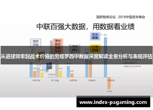 从进球效率到战术价值的劳塔罗西甲数据深度解读全景分析与表现评估