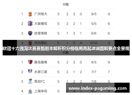 欧冠十六强淘汰赛赛前剧本解析积分榜格局再起波澜图解要点全景观