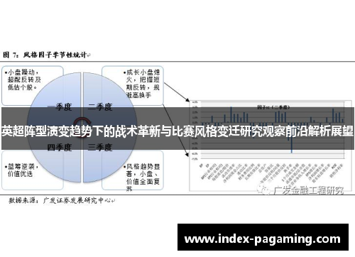 英超阵型演变趋势下的战术革新与比赛风格变迁研究观察前沿解析展望 英超阵型演变趋势下的战术革新与比赛风格变迁研究观察前沿解析展望