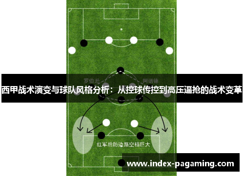 西甲战术演变与球队风格分析：从控球传控到高压逼抢的战术变革