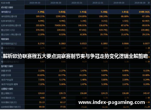 解析欧协联赛程五大要点洞察赛制节奏与争冠走势变化逻辑全解前瞻 解析欧协联赛程五大要点洞察赛制节奏与争冠走势变化逻辑全解前瞻