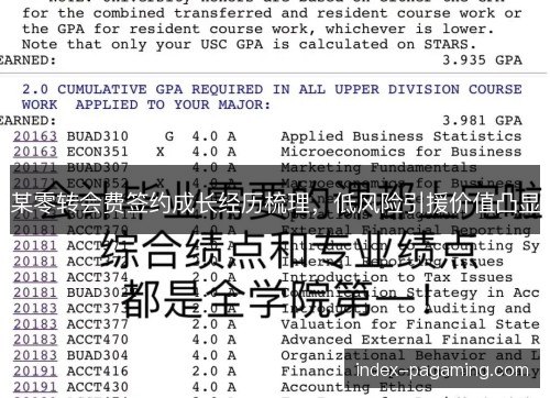 某零转会费签约成长经历梳理，低风险引援价值凸显